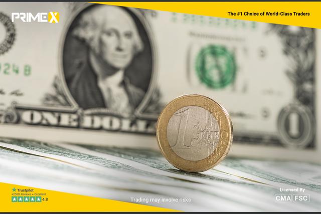 Euro Gains Strongly Against US Dollar on Revived Risk Sentiment and ECB September Hike Outlook