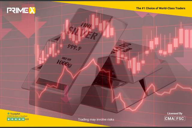 Silver Price Forecast: XAG/USD Drops Toward $57.50 Despite Softening Fed Rate Expectations