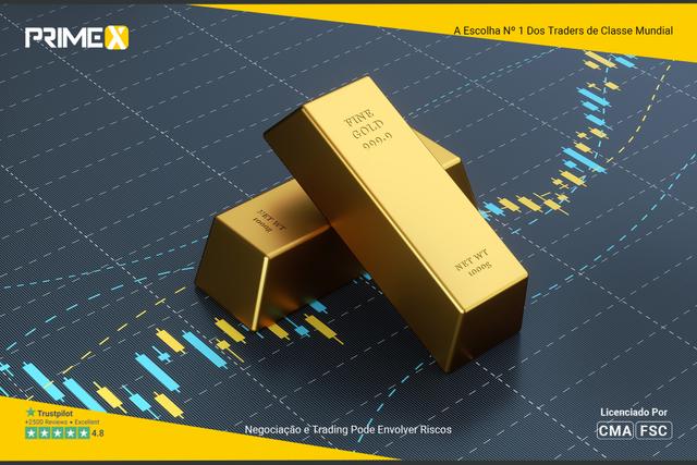Ouro Consolida Perto da Mínima de Duas Semanas e Sustenta Nível Acima de $4.000 Antes do FOMC