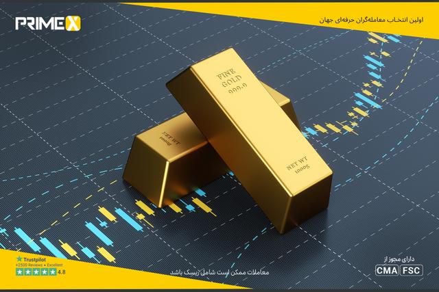 تثبیت قیمت طلا در نزدیکی کف دو هفته‌ای و حفظ سطح بالای 4000 دلار پیش از تصمیم فدرال رزرو