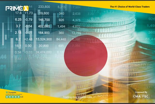 Japanese Yen Weakens as Bank of Japan Holds Rates Unchanged Following Suspected Currency Intervention