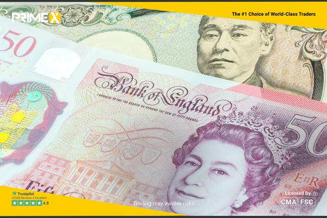 Pound Eases to 1.3450 vs Dollar, Holds Upside vs Yen 