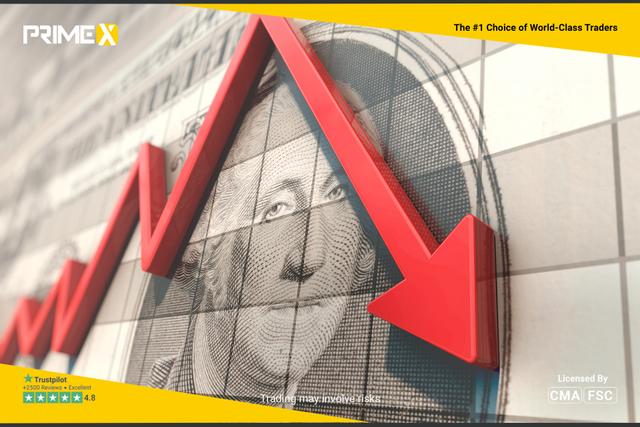 US Dollar Index Breaks Below 99.00 on US Fiscal and Debt Concerns