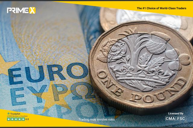 Euro Pulls Back from Weekly Highs vs Pound as UK GDP Beats Expectations